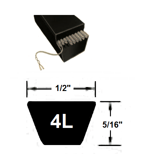 4l220 belt clearance