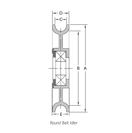 RA3001 Fenner Drives Powermax Round Belt Idler - Max Belt Size: 3/8