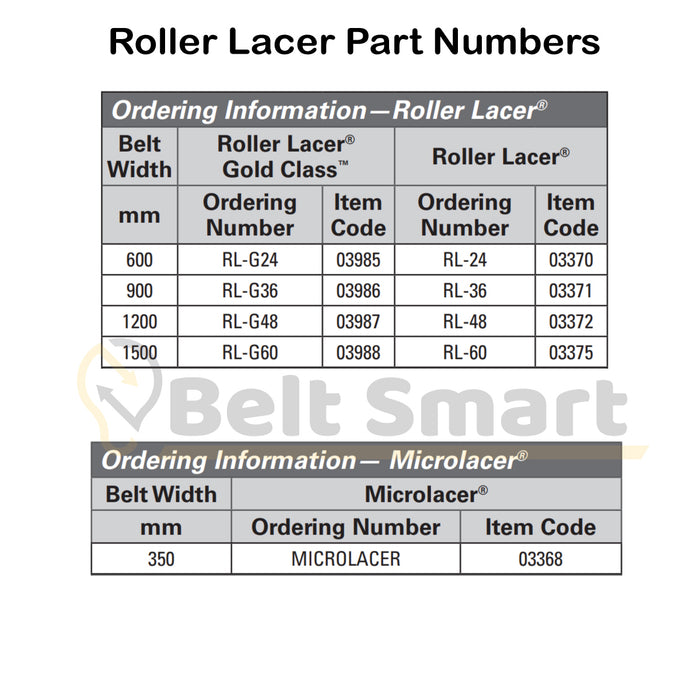 RL-G60 by Flexco | #03988 | Clipper Roller Lacer Gold Class | 60" Belt Width