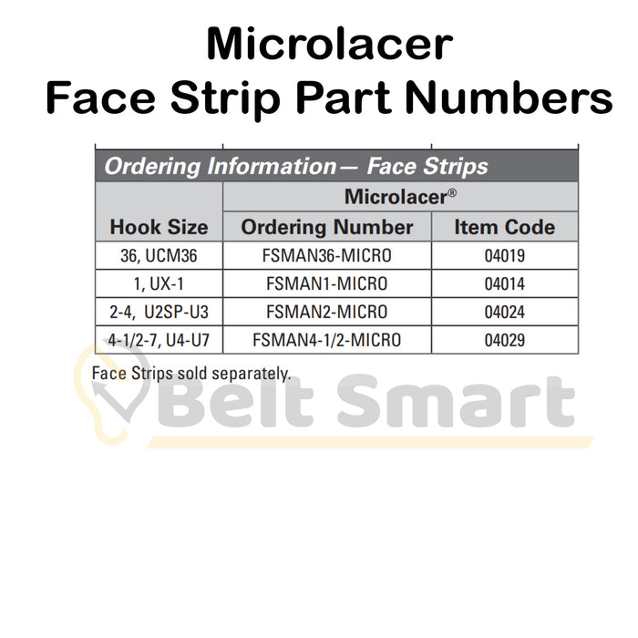 MICROLACER by Flexco | #03368 | Clipper Microlacer | 14" Belt Width