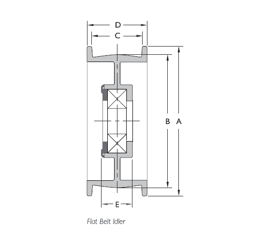 FX0001 by Fenner Drives | Powermax Flat Belt Idler | Belt Size: 29/32" | Bearing Type: 6205-2RS | Bore Size: 1" | Crown: Yes
