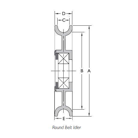 RA3501 Fenner Drives Powermax Round Belt Idler - Max Belt Size: 1/2" - Bearing Type: 6203-2RS - Bore Size: 17mm - Radius: 0.26"