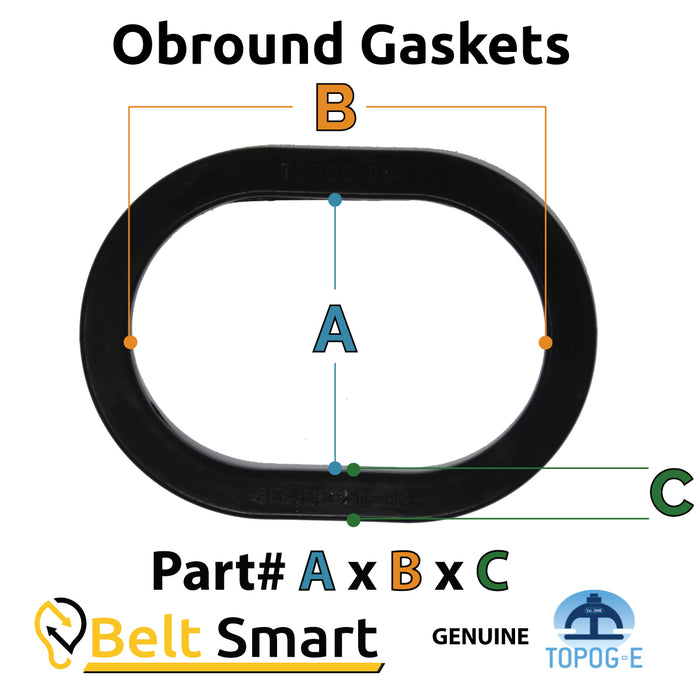 Measure and Buy Topog-E Obround Boiler Gaskets