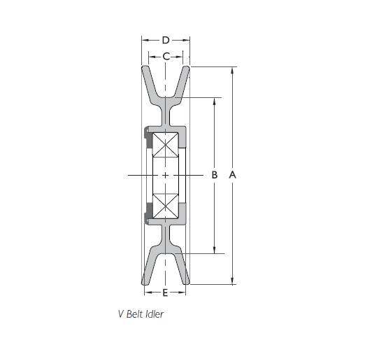 V2B6280 Fenner Drives Powermax V Belt Idler - Belt Size: A - Bearing Type: 6203-2RS - Bore Size: .510/.520 - Grooves: 2