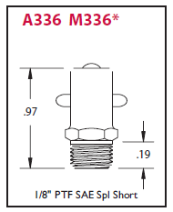 A336 Alemite Pin Type Straight Fitting - Thread: 1/8" PTF - Hex Size: 7/16" - Overall Length: 31/32" - Shank Length: 17/64"