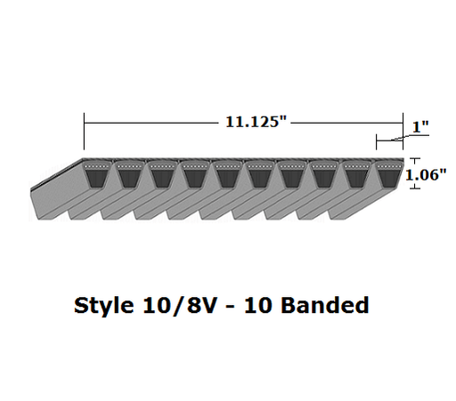 10/8V3550 Wedge 10- Banded Wrapped V- Belt - 10/8V - 355" O. C. - Beltsmart