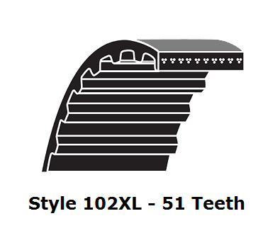 102XL025 XL Trapezoidal Timing Belt - 102XL - 51 Teeth - 0.25" Width - Beltsmart