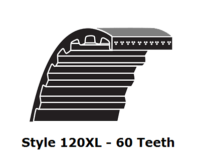 120XL100 XL Trapezoidal Timing Belt - 120XL - 60 Teeth - 1.00" Width - Beltsmart