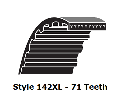 142XL100 XL Trapezoidal Timing Belt - 142XL - 71 Teeth - 1.00" Width - Beltsmart
