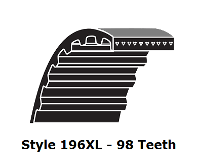 196XL037 XL Trapezoidal Timing Belt - 196XL - 98 Teeth - 0.37" Width - Beltsmart