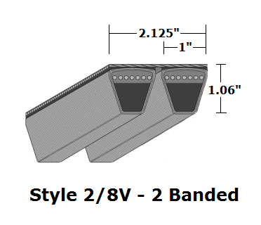 2/8V3350 Wedge 2- Banded Wrapped V- Belt - 2/8V - 335" O. C. - Beltsmart