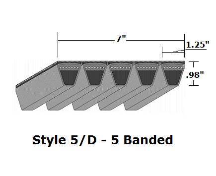 5/D270 Classical 5- Banded Wrapped V- Belt - 5/D - 272.7" O. C.