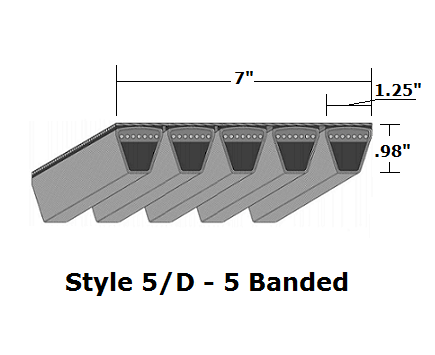 5/D180 by Bestorq | Classical 5- Banded Wrapped V-Belt | 5/D Section | 185" O.C.