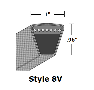 8V4500 by Bestorq | Wedge Wrapped V-Belt | 8V Section | 450" O.C.
