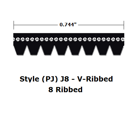290J8 V- Ribbed V- Belt - 8 Ribs - J8 - 29" O. C. - Beltsmart