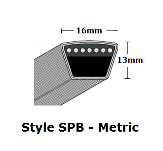 SPB2060 Metric Wrapped V- Belt - SPB - 2082mm O. C.